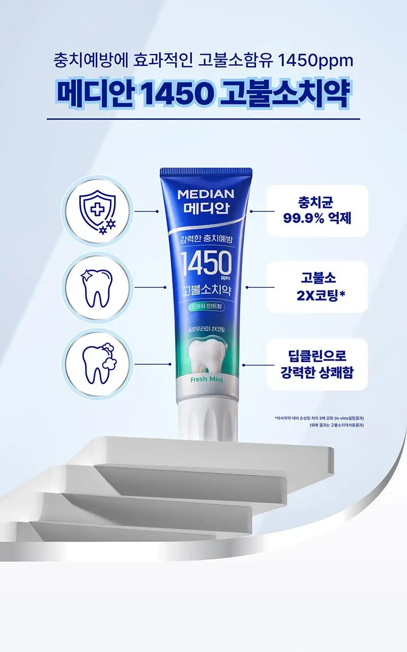 [고불소]메디안 1450 고불소치약 프레쉬민트 100G*3개 상세페이지 2